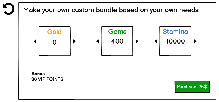 Custom Bundle