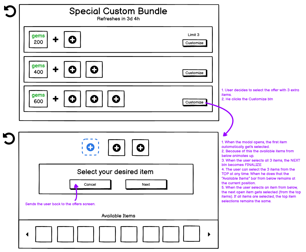 Special Custom Bundle