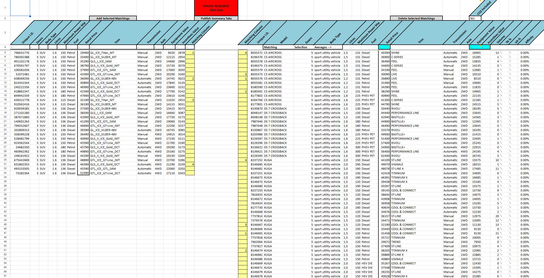 Excel spreadhseets showing the complexity of the previous system