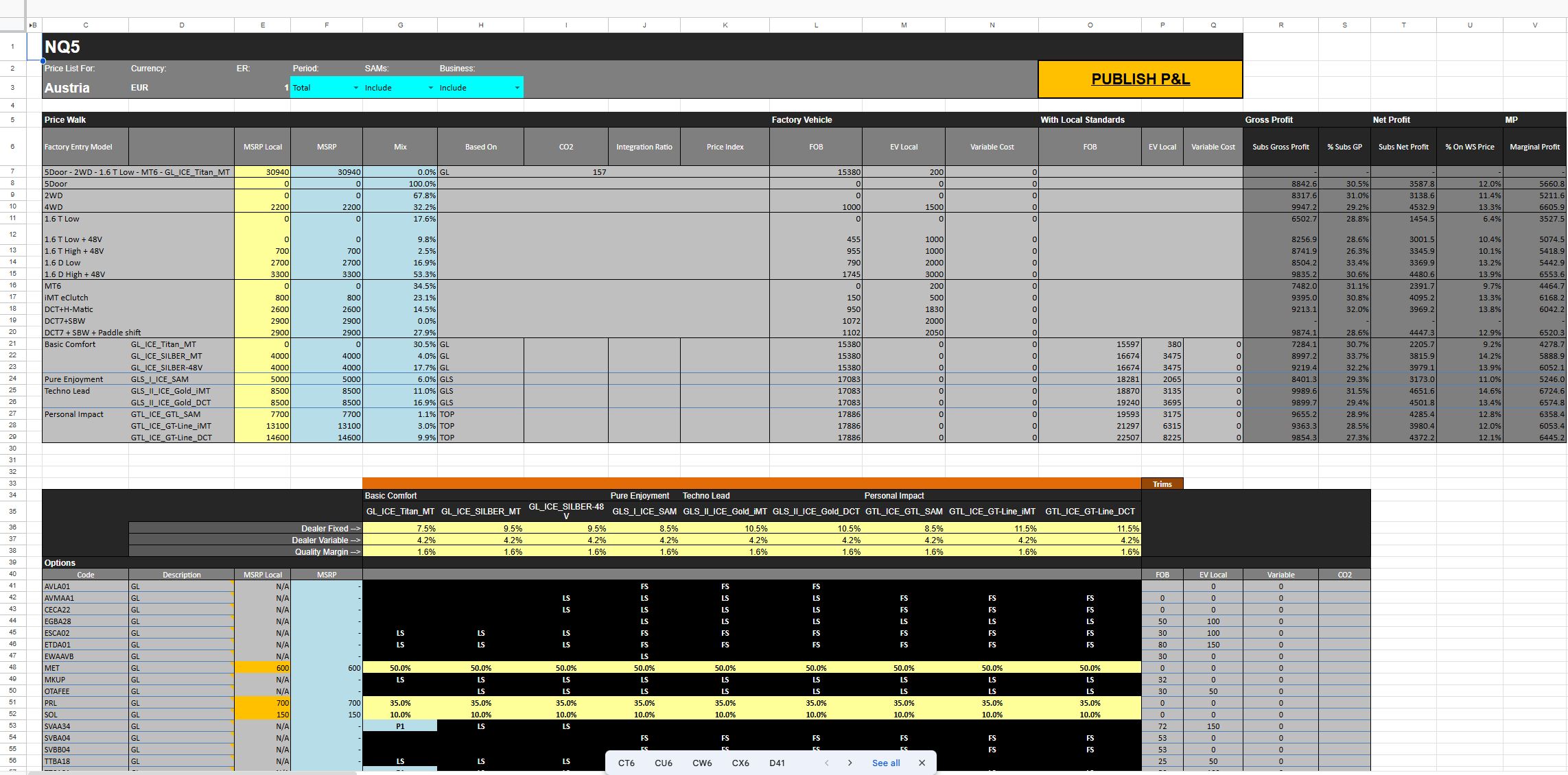 Excel spreadhseets showing the complexity of the previous system