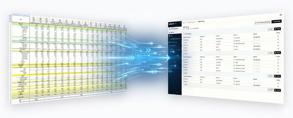 KIA Product Pricing System Interface